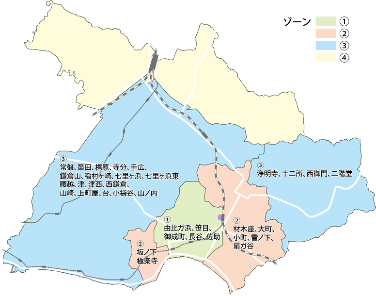 鎌倉レンタカー